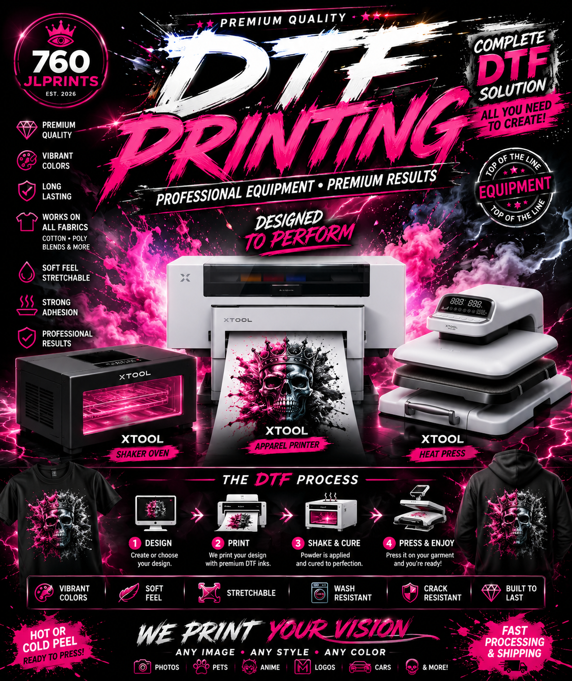 Custom DTF Transfer | Ready to Press | Premium Quality